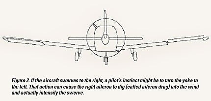 Directional Control On Takeoff