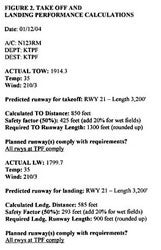 Flight Planning, The Airline Way