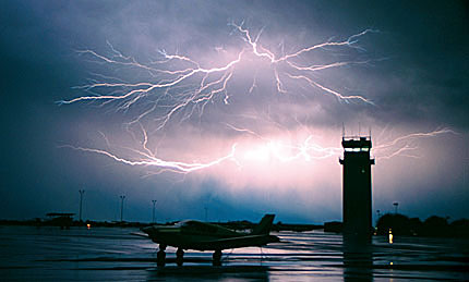 Thunderstorms: Managing The Risk