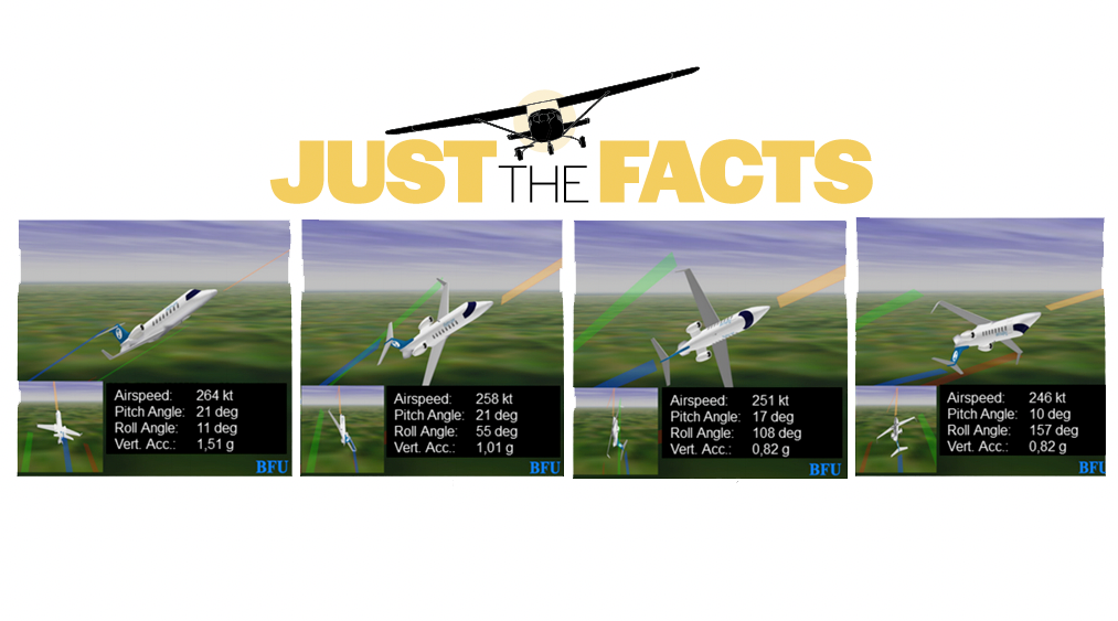 Just the Facts
